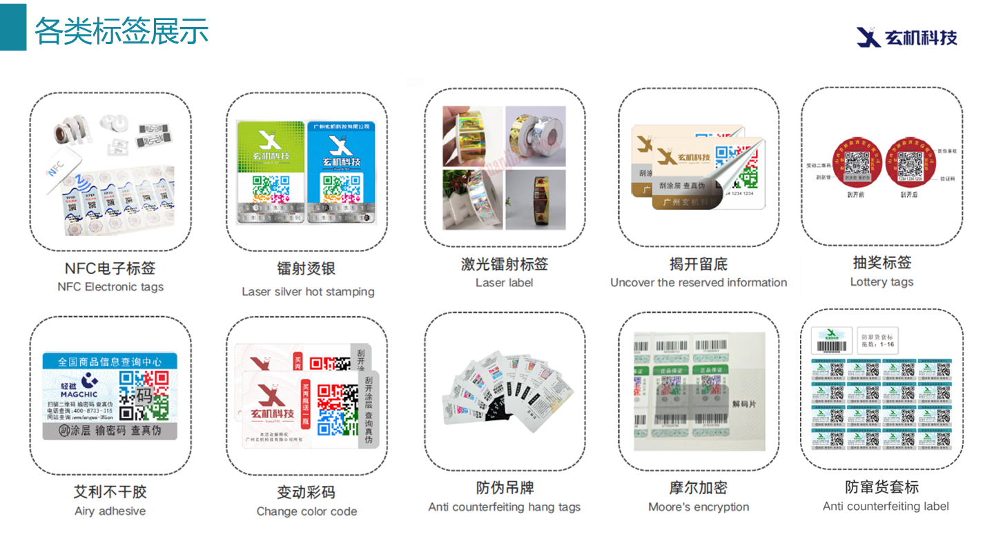数字防伪及包装标签全系列展示