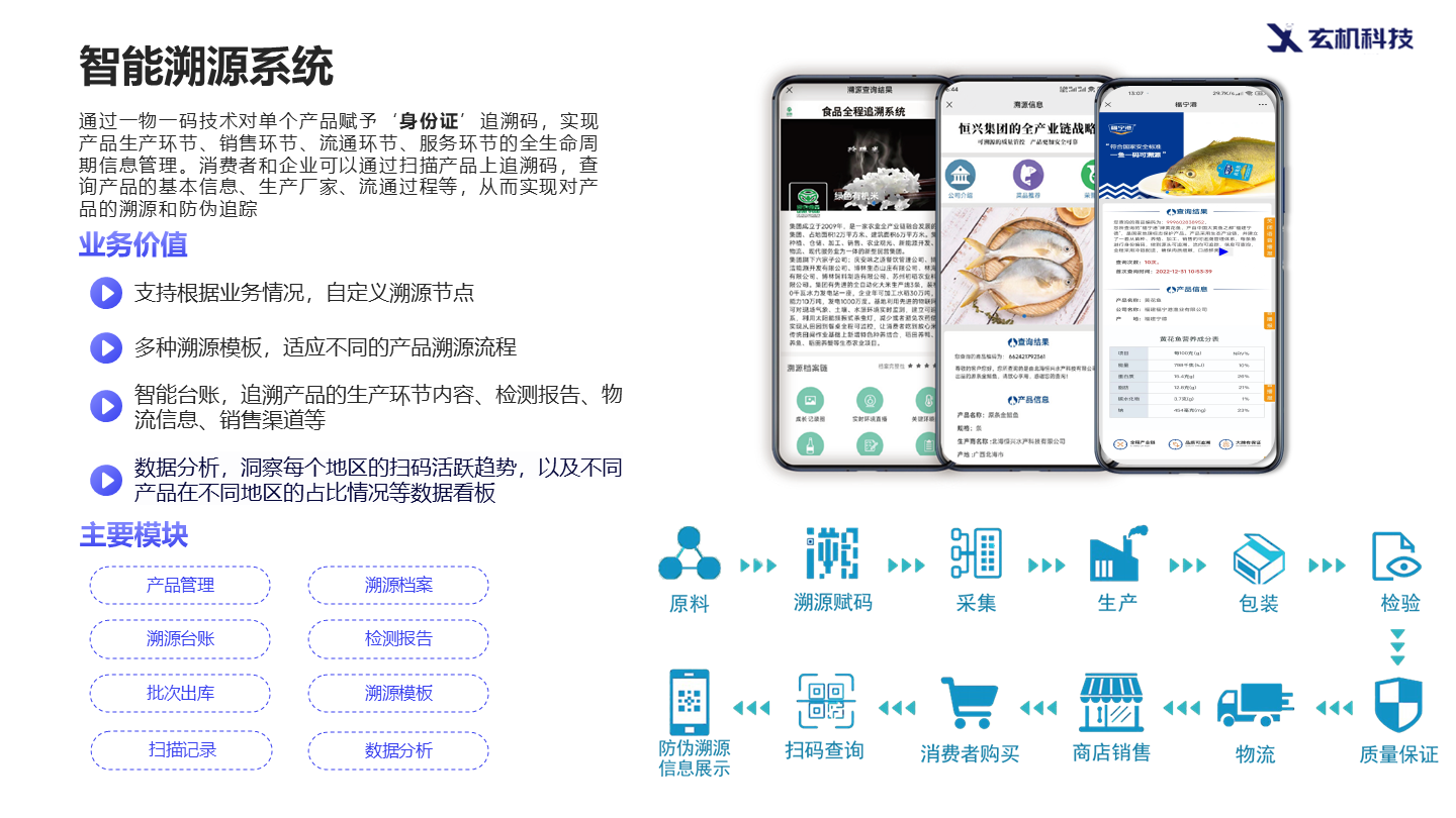 母公司智能溯源系统模块及手机查询页面展示